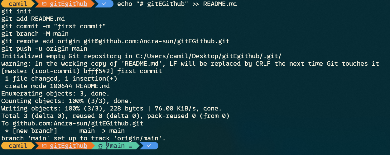 Git e GitHub | Shark